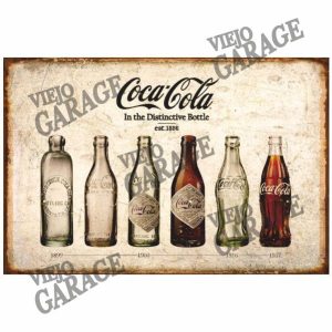 Coca Cola Historia de la Botella